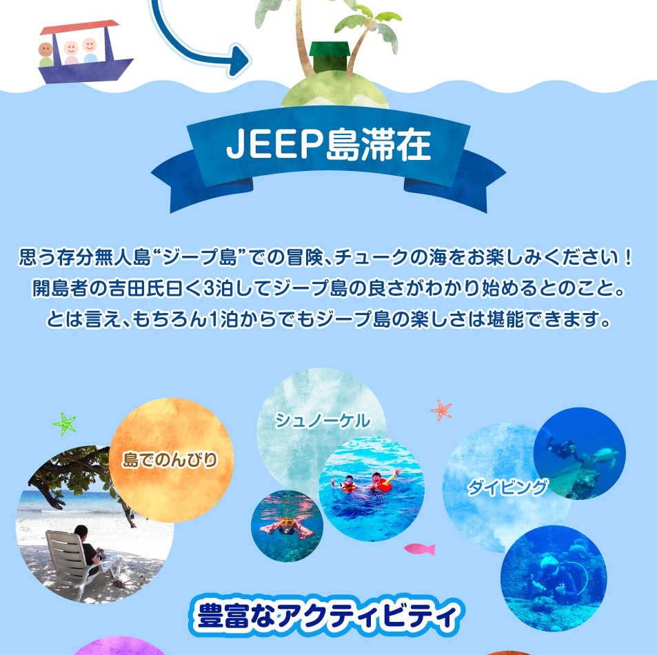 ジープ島旅行計画